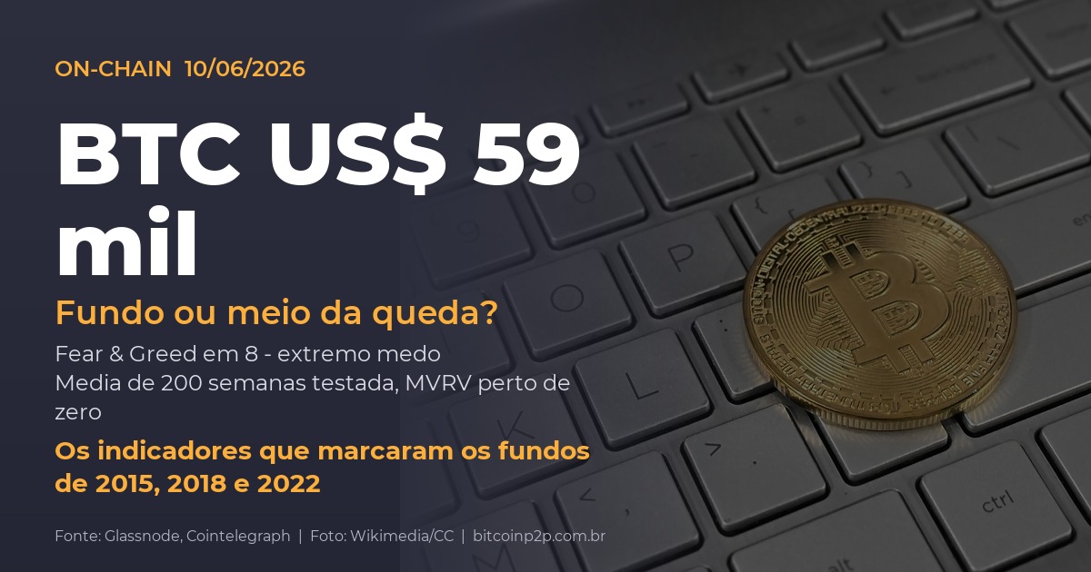 Fundo do Bitcoin: indicadores on-chain apontam BTC a US$ 59 mil em junho de 2026