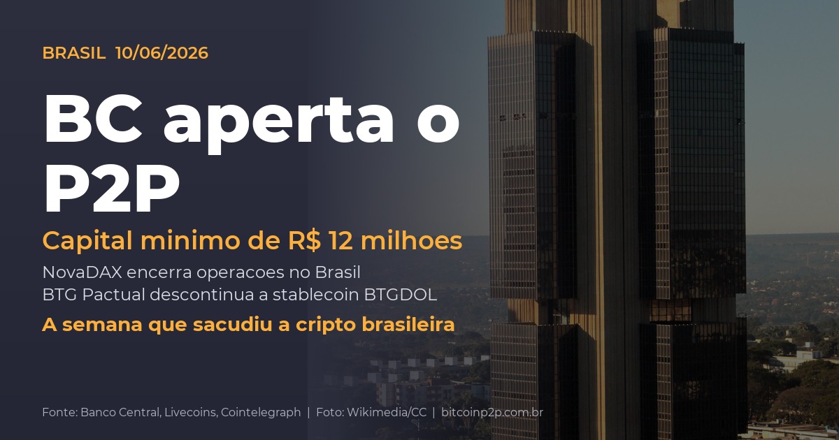Regulação P2P do Banco Central: NovaDAX encerra operações e BTG descontinua stablecoin
