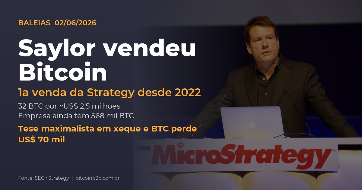 Michael Saylor e a venda de Bitcoin da Strategy pela primeira vez desde 2022